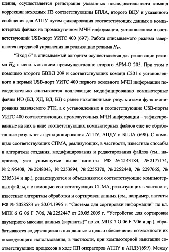 Беспилотный робототехнический комплекс дистанционного мониторинга и блокирования потенциально опасных объектов воздушными роботами, оснащенный интегрированной системой поддержки принятия решений по обеспечению требуемой эффективности их применения (патент 2353891)