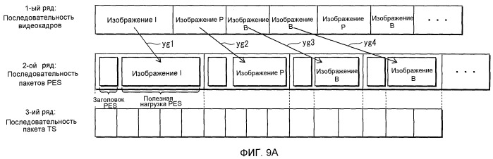 Носитель записи, устройство воспроизведения и интегральная схема (патент 2523178)