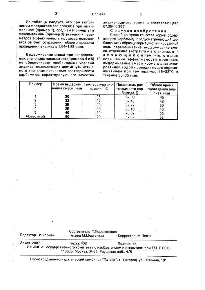 Способ контроля качества корма, содержащего карбамид (патент 1655444)