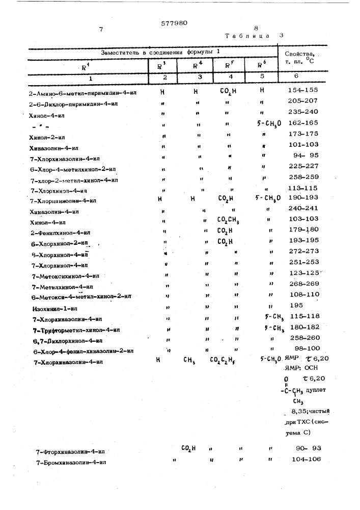 Способ получения производных индола или их солей (патент 577980)
