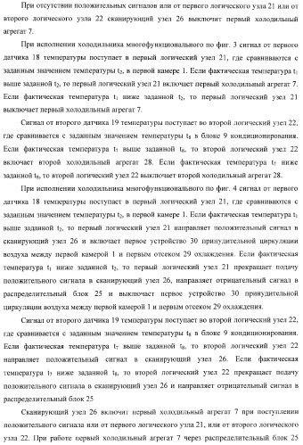 Холодильник многофункциональный (два варианта) и способ охлаждения в камере холодильника многофункционального (четыре варианта) (патент 2376536)