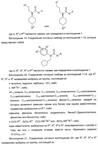 Мочевинные активаторы глюкокиназы (патент 2443691)