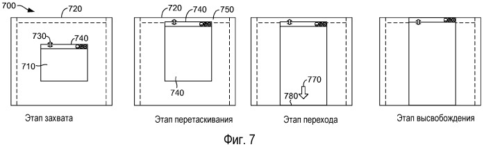 Расположение областей отображения с использованием улучшенных состояний окна (патент 2493581)