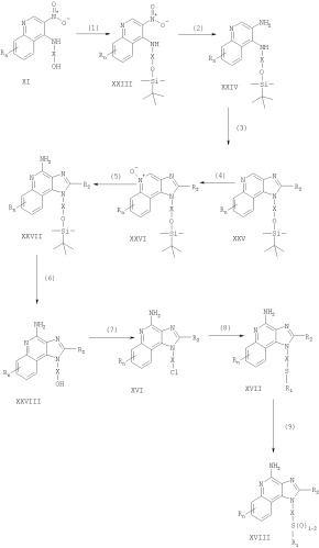 Тиоэфирзамещенные имидазохинолины (патент 2315049)