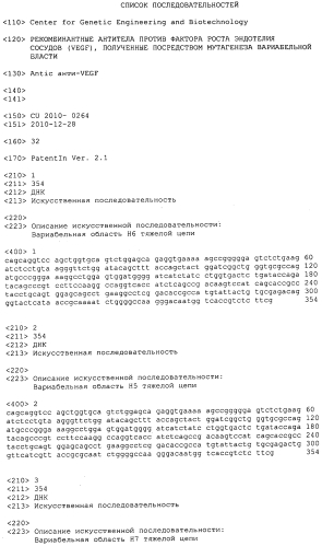Рекомбинантные антитела против фактора роста эндотелия сосудов (vegf), полученные посредством мутагенеза вариабельной области (патент 2557309)