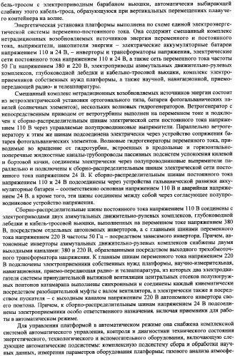 Самоходная полупогружная океанологическая исследовательская платформа и способ ее использования (патент 2343084)