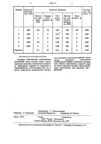 Способ получения спеченных ситаллов (патент 2002771)