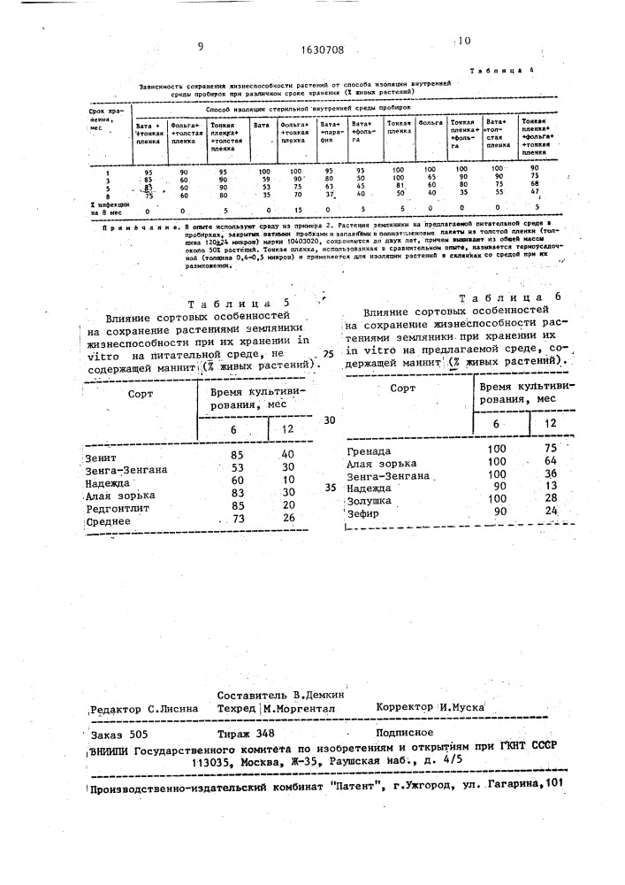 Способ сохранения in viтrо жизнеспособности растений (патент 1630708)