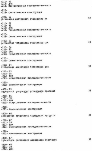 Антитела, узнающие углеводсодержащий эпитоп на cd43 и сеа, экспрессируемых на раковых клетках и способы их применения (патент 2528738)