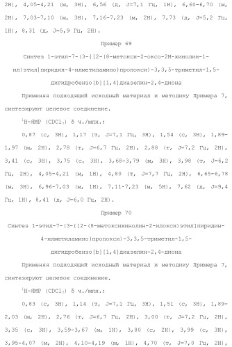 Соединение бензодиазепина и фармацевтическая композиция (патент 2496775)