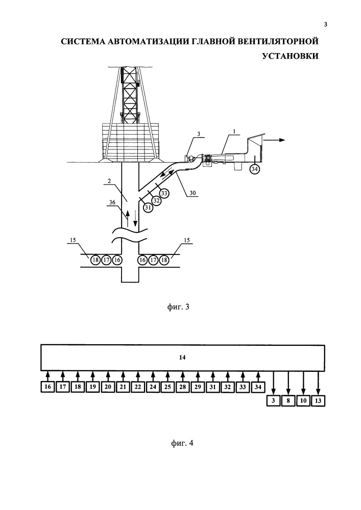 Система автоматизации главной вентиляторной установки (патент 2653206)