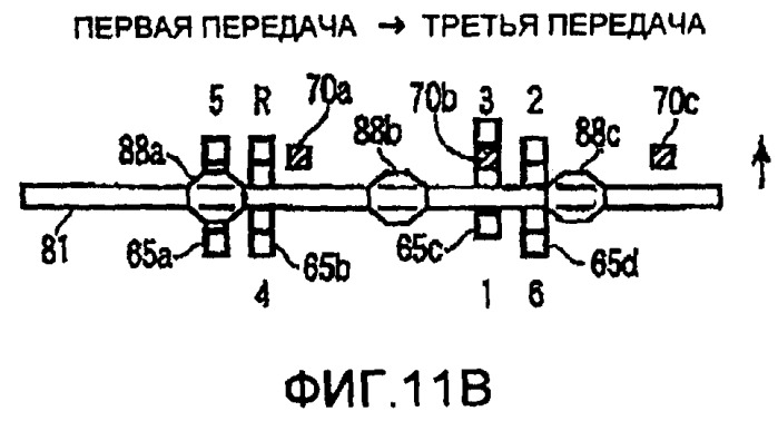 Синхронизированная автоматическая трансмиссия (патент 2362074)