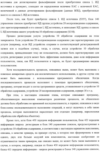 Система передачи данных, устройство обработки содержания и способ передачи данных (патент 2327233)