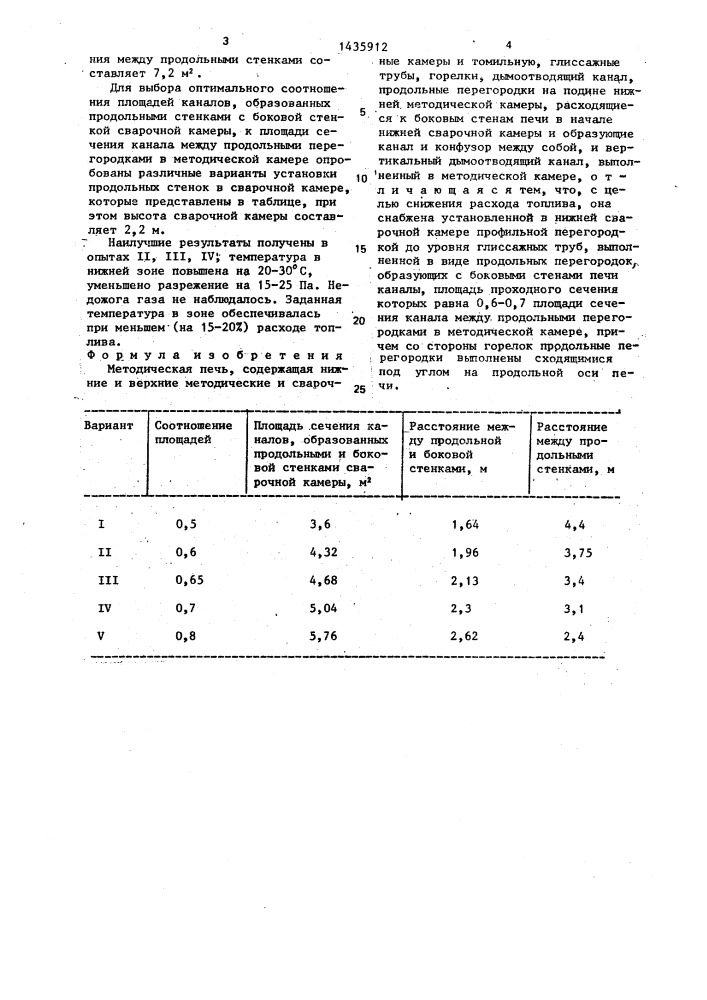 Методическая печь (патент 1435912)