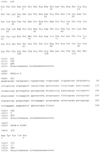 Pscaxcd3, cd19xcd3, c-metxcd3, эндосиалинxcd3, epcamxcd3, igf-1rxcd3 или fap-альфаxcd3 биспецифическое одноцепочечное антитело с межвидовой специфичностью (патент 2547600)