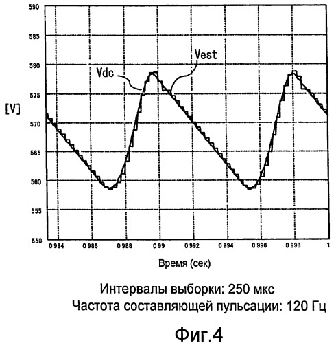 Устройство преобразования мощности (патент 2397598)