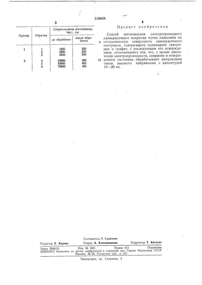 Способ изготовления электропроводного лакокрасочного покрытия (патент 318608)