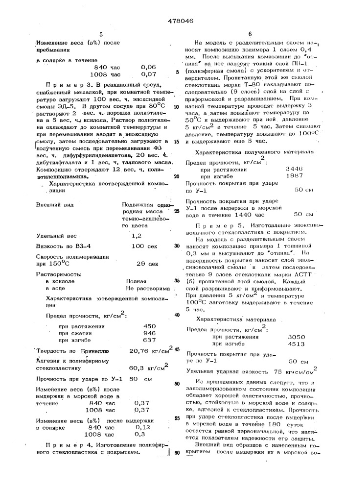 Композиция для покрытия изделий, например, из стеклопластиков (патент 478046)