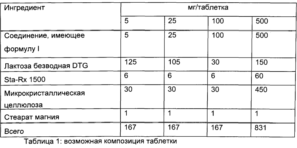 [1,3]оксазины (патент 2599256)