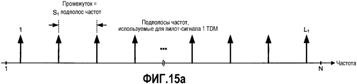 Система и способ синхронизации кадра и получения начального отсчета времени символа (патент 2365054)