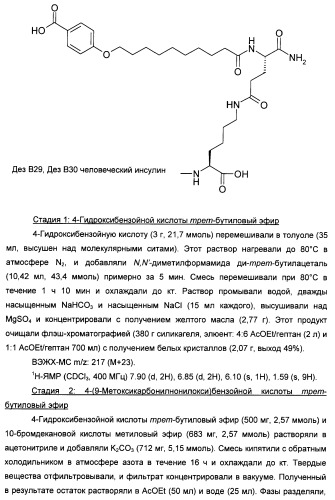 Производное инсулина (патент 2451029)