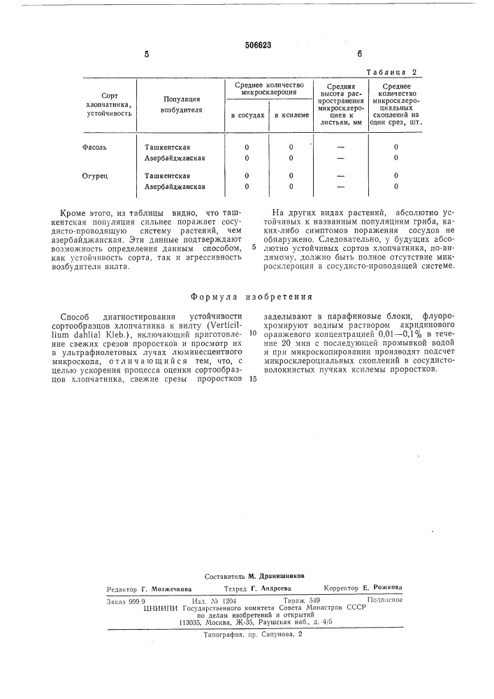 Способ диагностирования устойчивости сортообразцов хлопчатника к вилту ( ) (патент 506623)