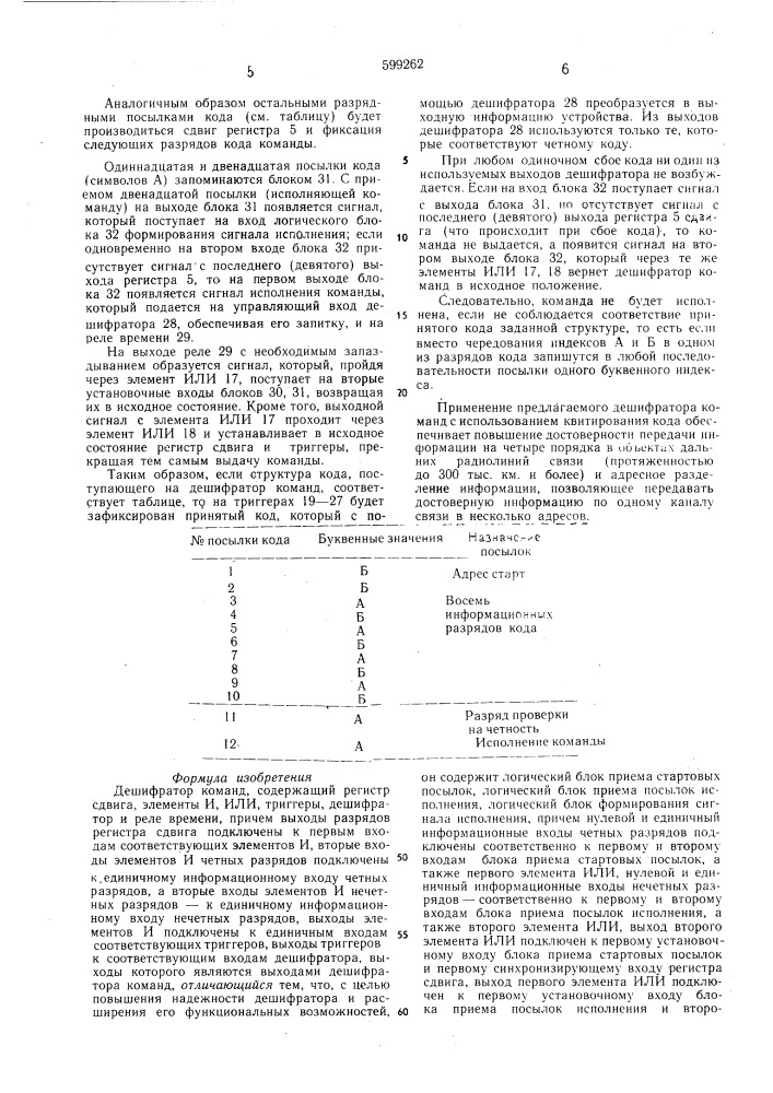 Дешифратор команд (патент 599262)