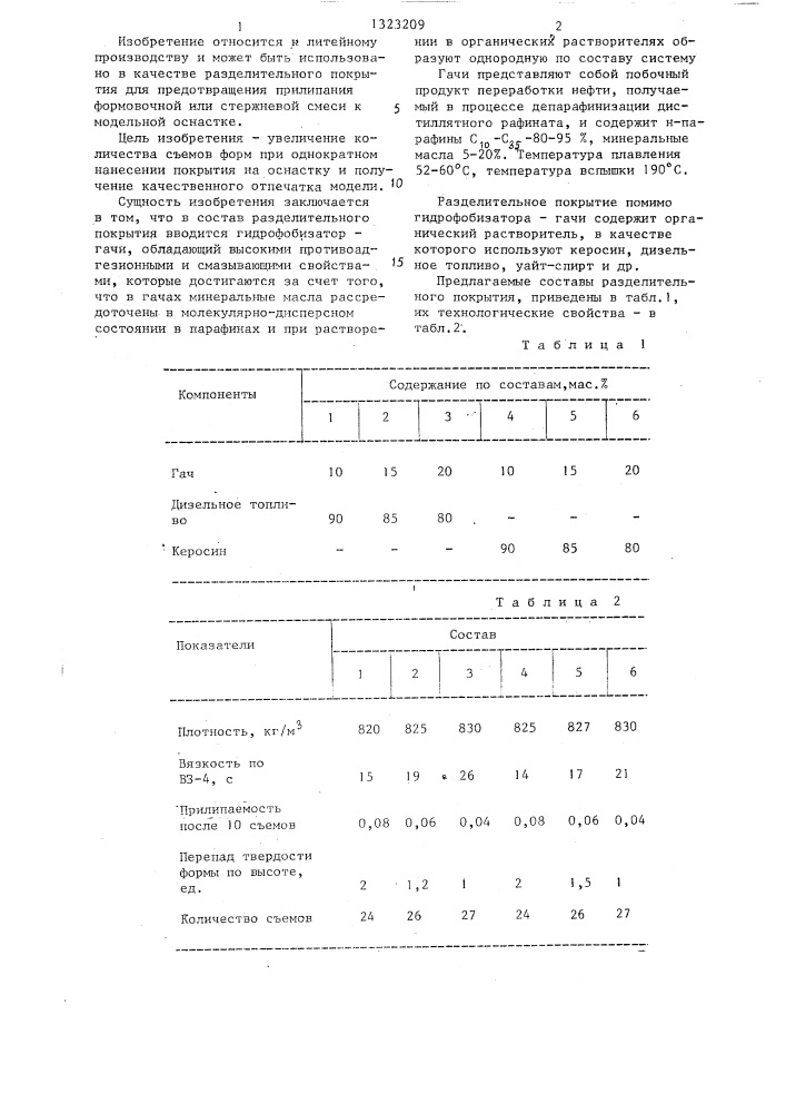 Разделительное покрытие для модельной оснастки (патент 1323209)