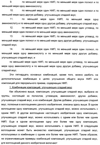 Композиция натурального интенсивного подсластителя, используемая к столу (патент 2425589)