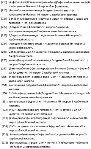 1,3-дизамещенные 4-метил-1н-пиррол-2-карбоксамиды и их применение для изготовления лекарственных средств (патент 2463294)