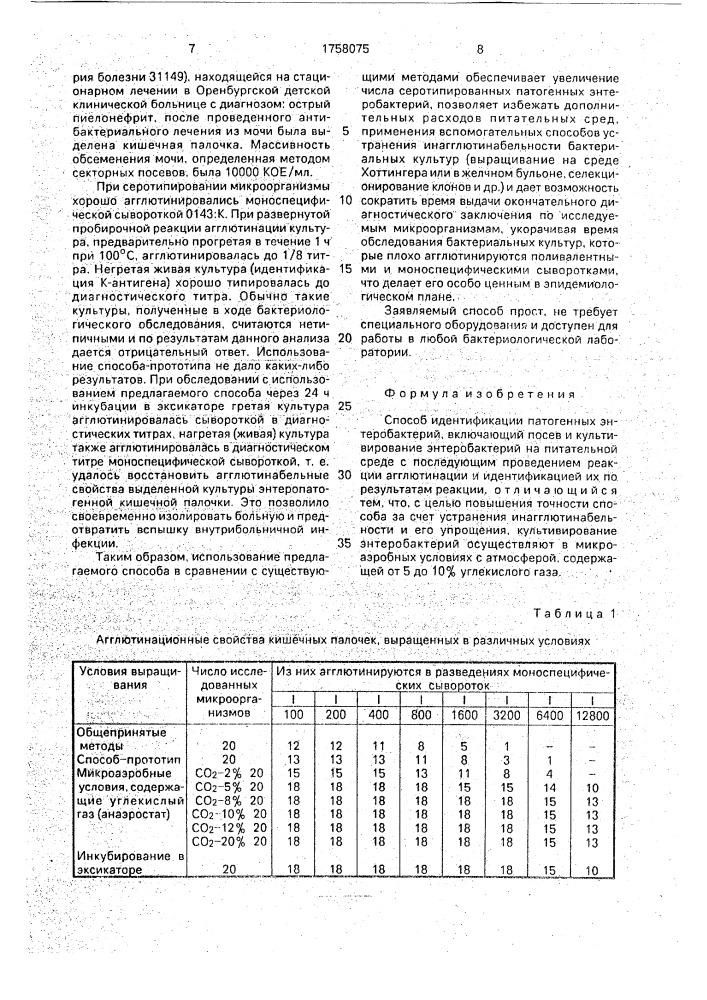 Способ идентификации патогенных энтеробактерий (патент 1758075)
