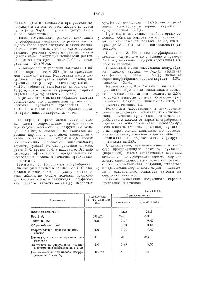 Бумажная масса для производства тарного картона (патент 472997)