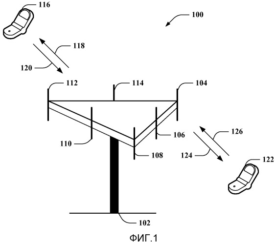 Расширение специфичных для пользовательского устройства опорных сигналов для пилотного временного слота нисходящей линии связи (патент 2524392)