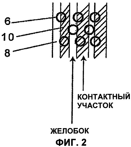 Желобчатый перфорированный слой, используемый в ткани для бумагоделательной машины (патент 2363797)
