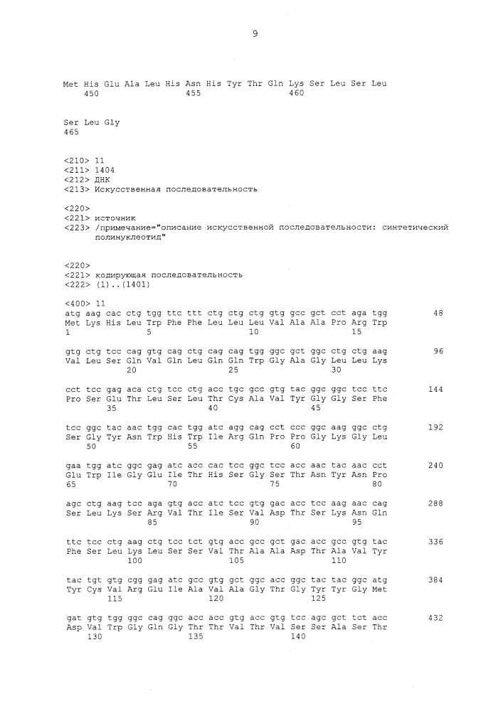 Стабильные препараты связывающего средства на основе igg4 (патент 2644214)