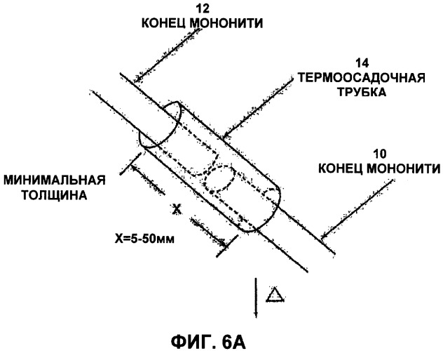 Новые методы сшивания (патент 2352702)