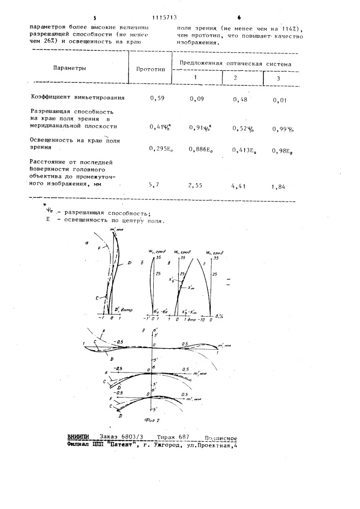 Оптическая система эндоскопа (патент 1115713)