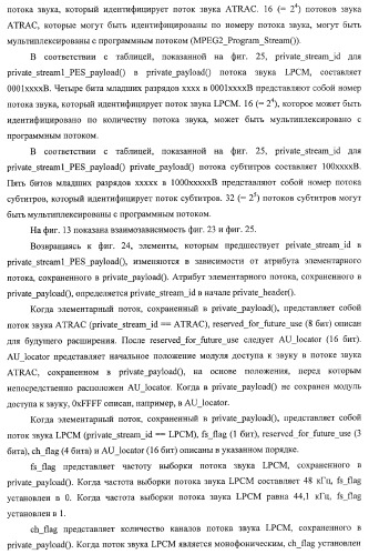 Устройство записи данных, способ записи данных, устройство обработки данных, способ обработки данных, носитель записи программы, носитель записи данных (патент 2367037)