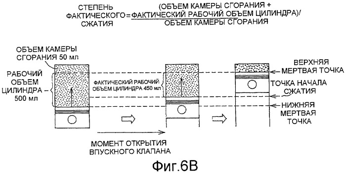 Двигатель внутреннего сгорания с искровым зажиганием (патент 2439351)