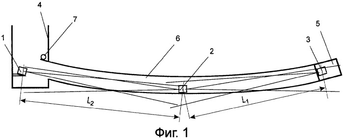 Устройство для ориентации проходческого комплекса при строительстве криволинейных тоннелей (патент 2385419)
