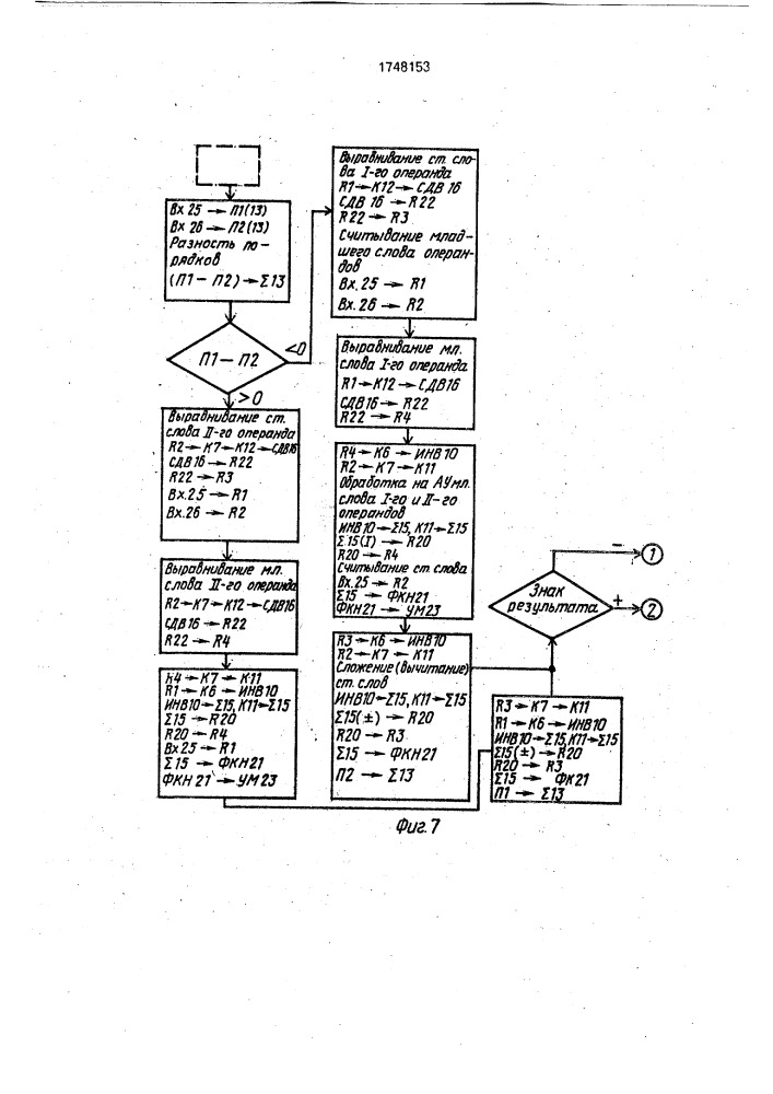 Арифметическое устройство (патент 1748153)