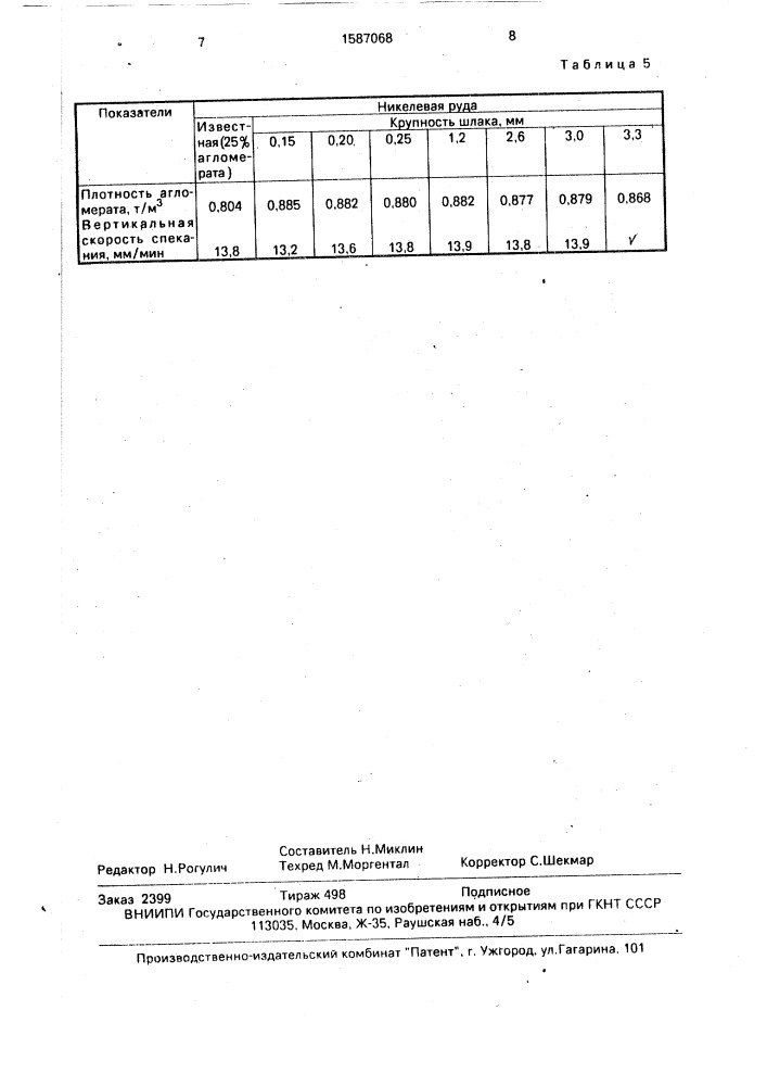 Способ переработки окисленных никельсодержащих материалов (патент 1587068)