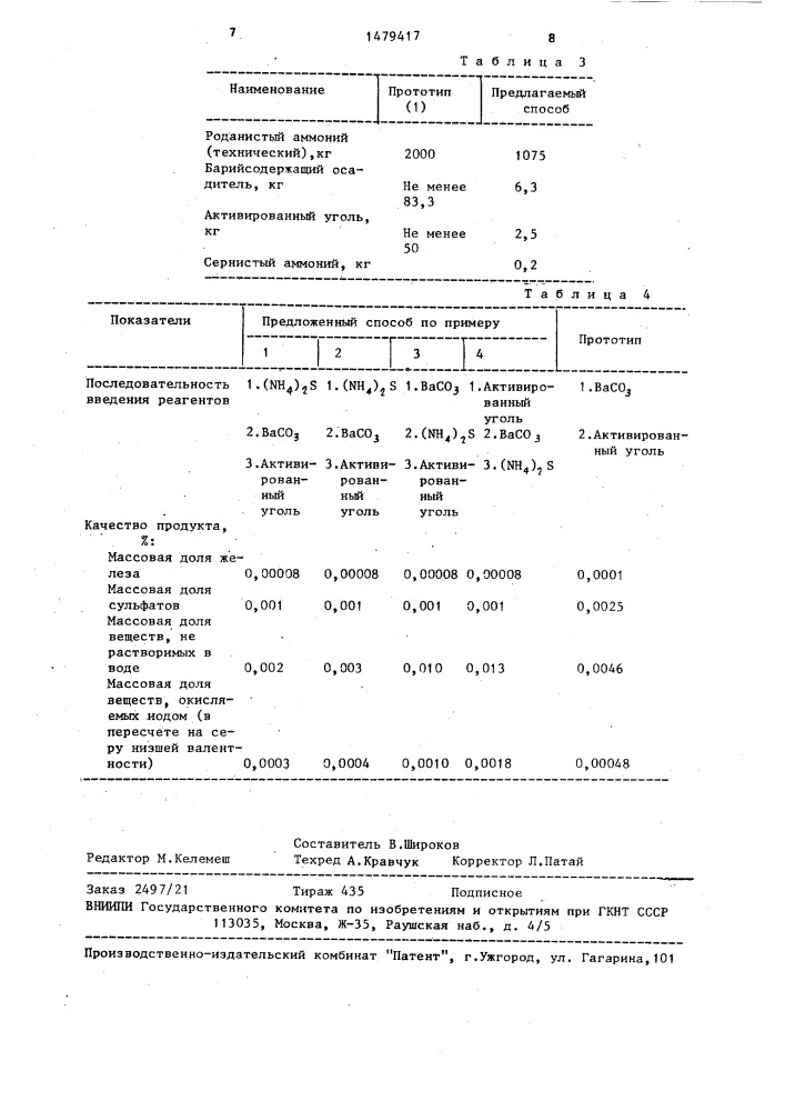 Способ очистки водного раствора роданистого аммония (патент 1479417)