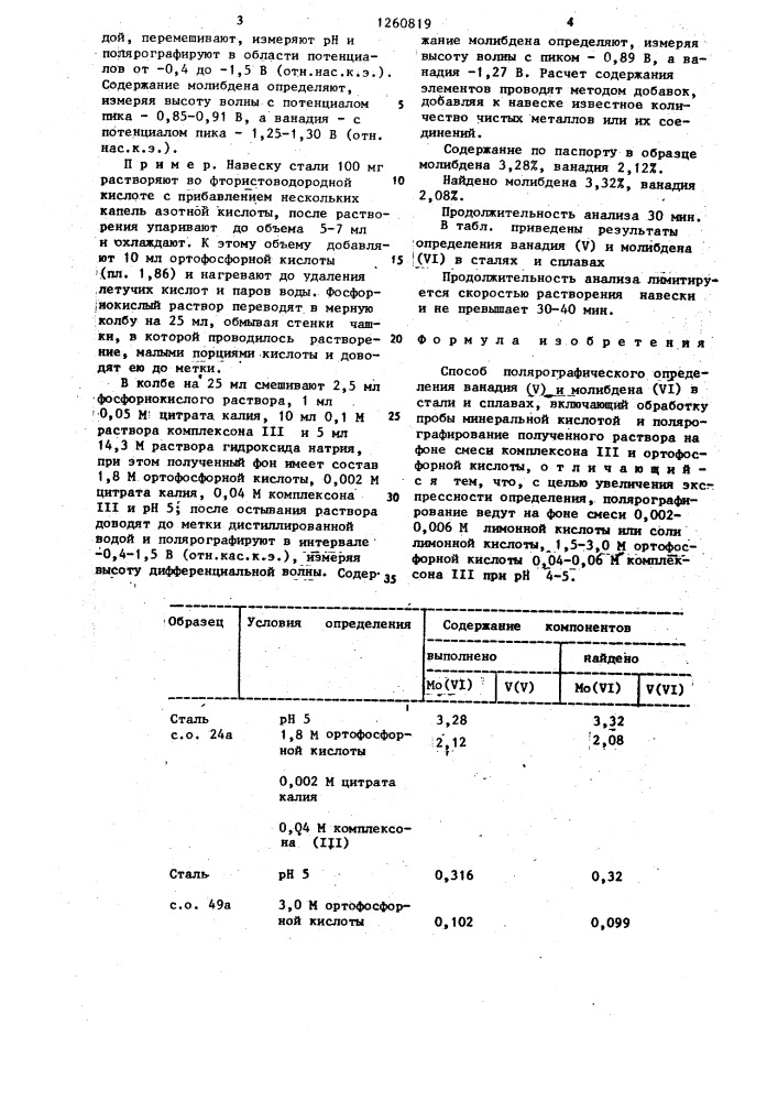 Способ полярографического определения ванадия ( @ ) и молибдена ( @ ) в сталях и сплавах (патент 1260819)