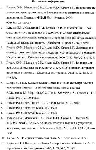 Способ поиска и приема сигналов лазерной космической связи и лазерное приемное устройство для его осуществления (патент 2337379)