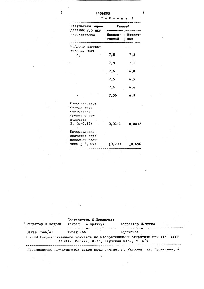 Способ определения пирокатехина (патент 1456850)