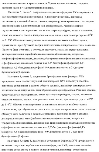 Новые производные фталазинона в качестве ингибиторов киназы аврора-а (патент 2397166)