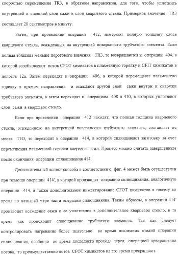 Способ изготовления заготовки оптического волокна (варианты) (патент 2307801)