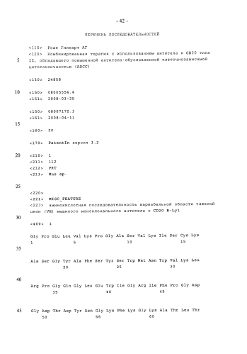 Применение антитела к cd20 типа ii, обладающего повышенной антитело-обусловленной клеточнозависимой цитотоксичностью (adcc), в сочетании с циклофосфамидом, винкристином и доксорубицином для лечения неходжкинских лимфом (патент 2589704)