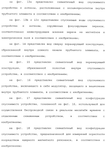 Каротаж в процессе спускоподъемных операций с помощью модифицированного трубчатого элемента (патент 2332565)